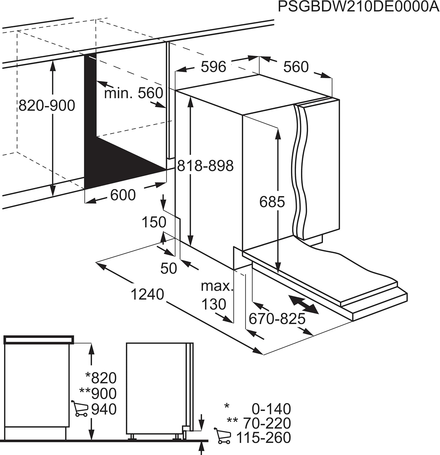 Diagramm, Handlung