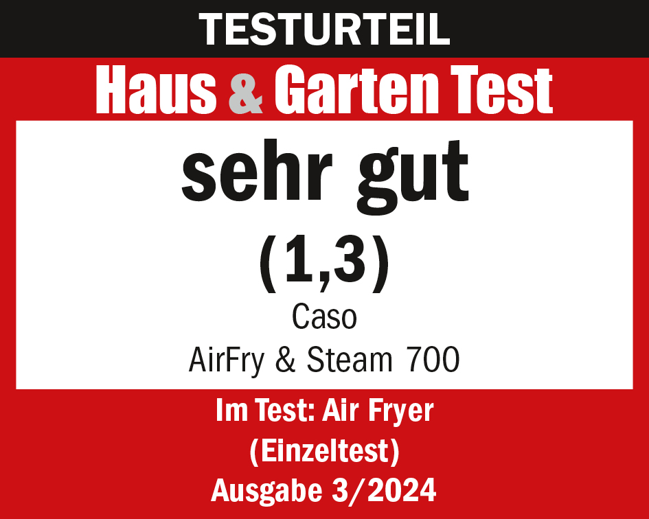 Werbung, Plakat, Text