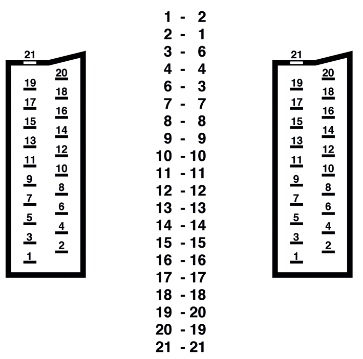 Zahl, Symbol, Text, Diagramm, Handlung