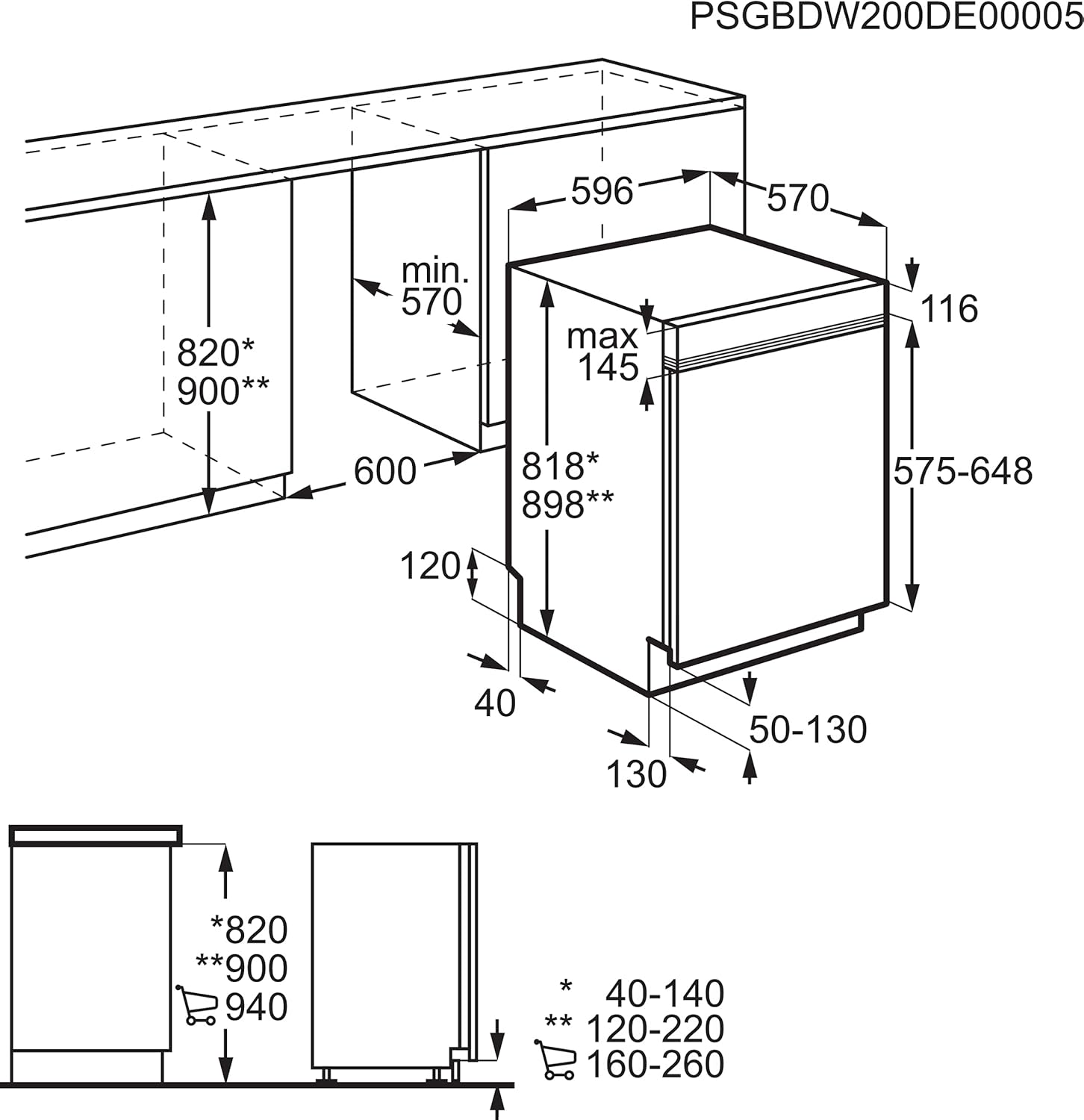 Diagramm, Handlung, Kabinett, Mobiliar, Schublade