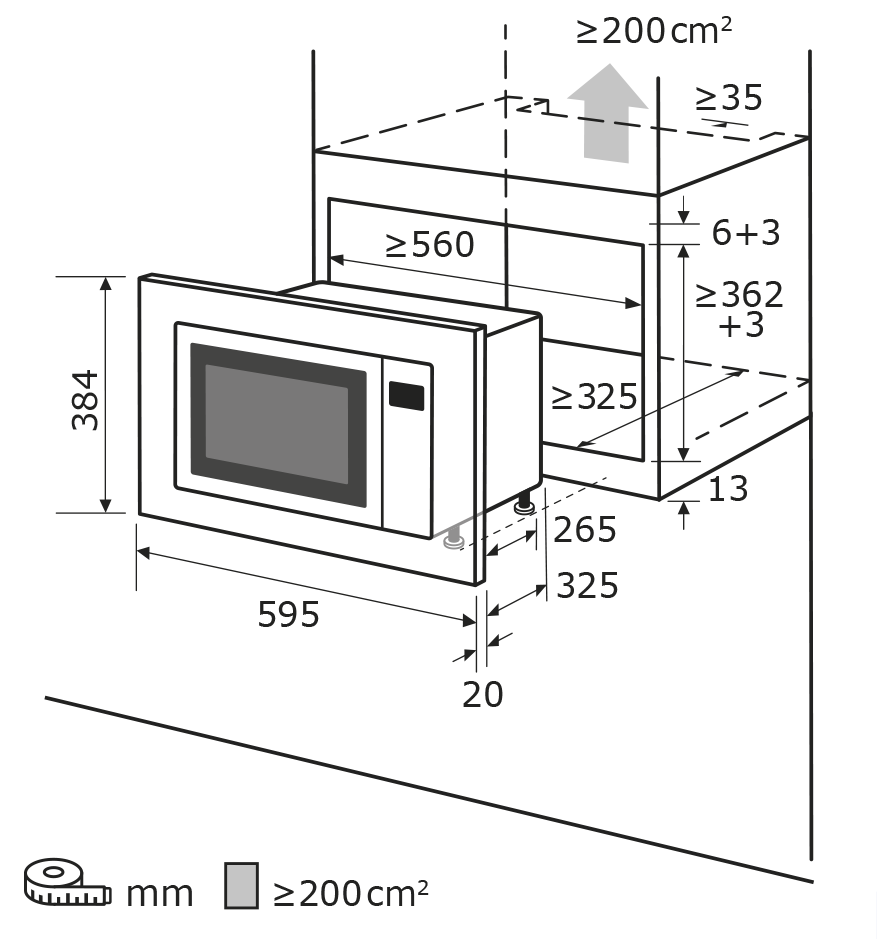 Gerät, Elektrisches Gerät, Mikrowelle, Ofen