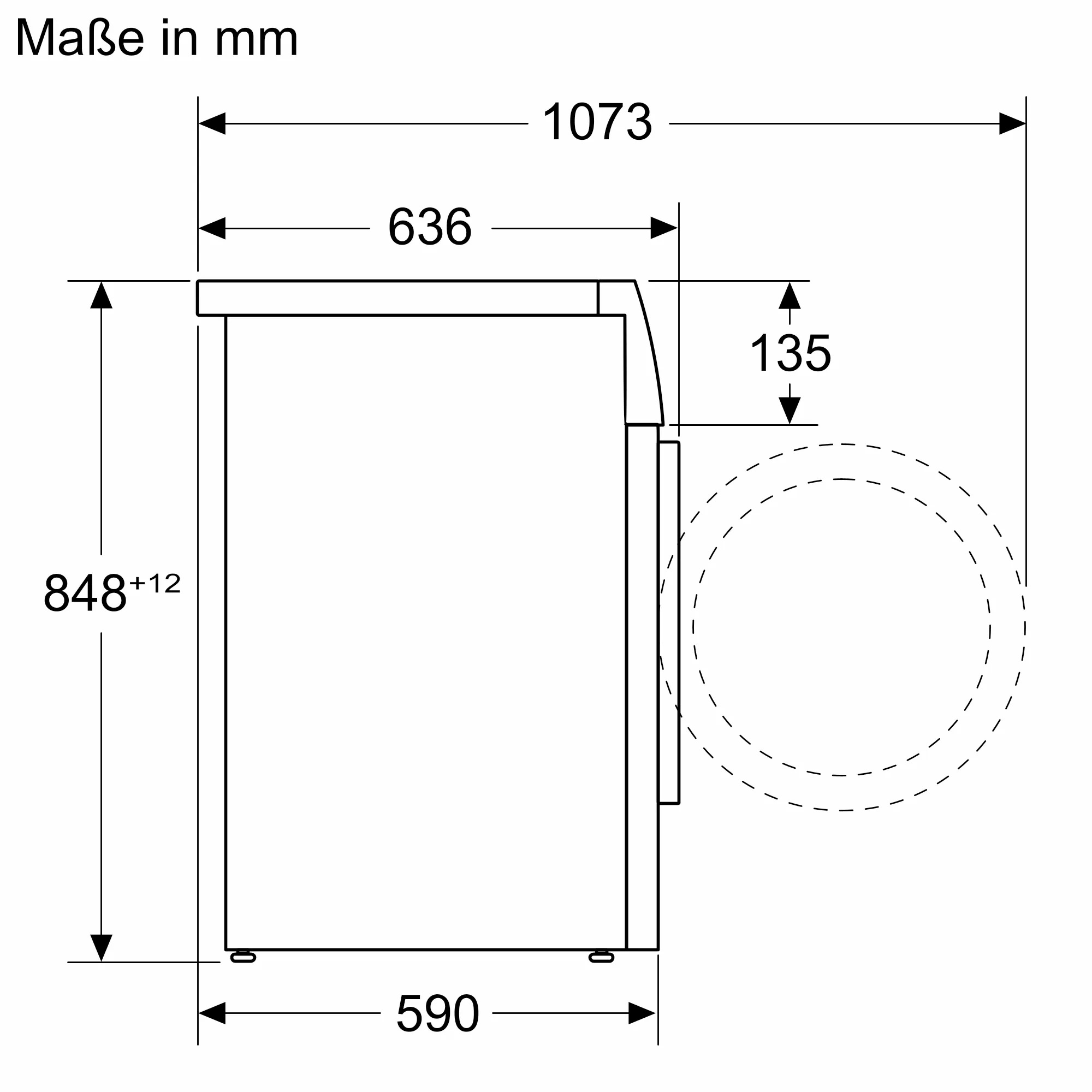 Diagramm, Handlung, Messungen